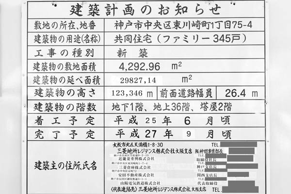 ザ・パークハウス 神戸ハーバーランドタワー