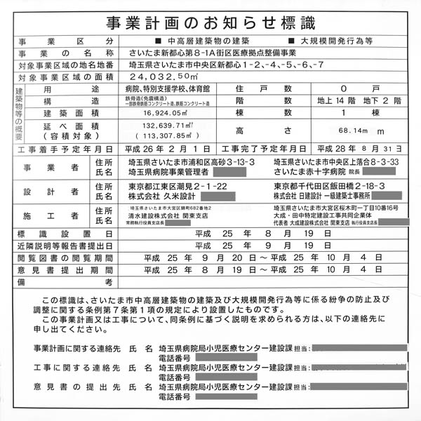 さいたま新都心第8-1A街区医療拠点整備事業の建築計画のお知らせ