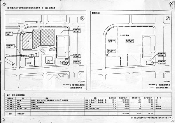 豊洲ベイサイドクロスの建築計画のお知らせ