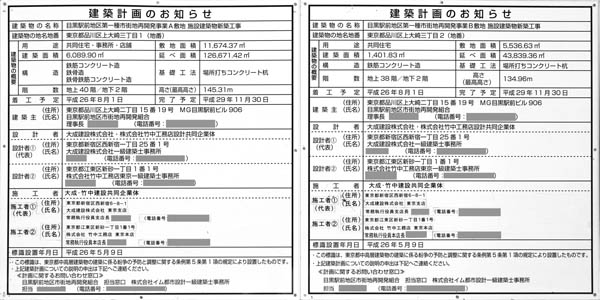 目黒駅前地区第一種市街地再開発事業