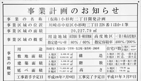 （仮称）小杉町二丁目地区開発計画