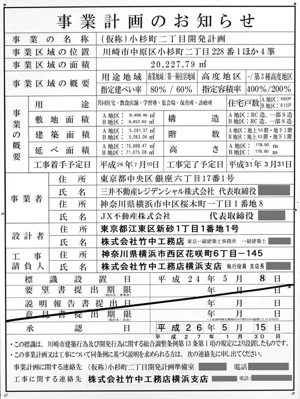 パークシティ武蔵小杉 ザ ガーデン