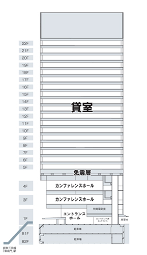 住友不動産御成門タワー