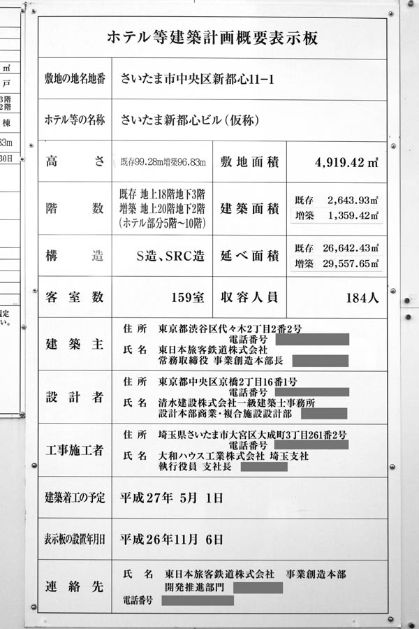 さいたま新都心ビル(仮称)新築事業