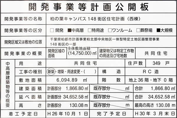 柏の葉キャンパス148街区住宅計画