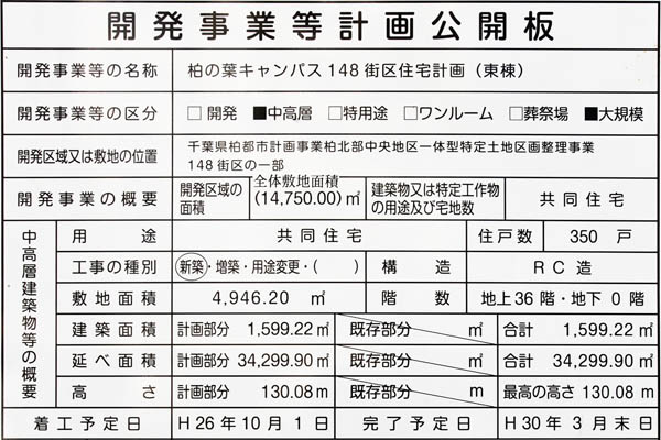 柏の葉キャンパス148街区住宅計画