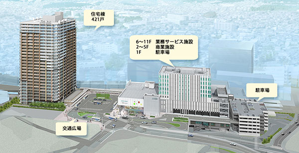 二俣川駅南口地区第一種市街地再開発事業