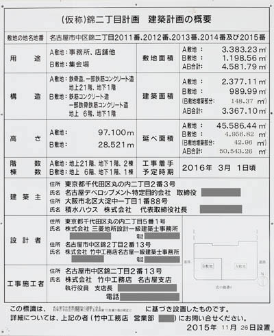 (仮称)錦二丁目計画