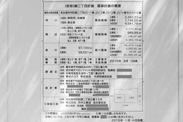 (仮称)錦二丁目計画