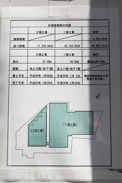 国際医療福祉大学 東京赤坂キャンパス