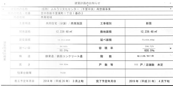 の建築計画のお知らせ