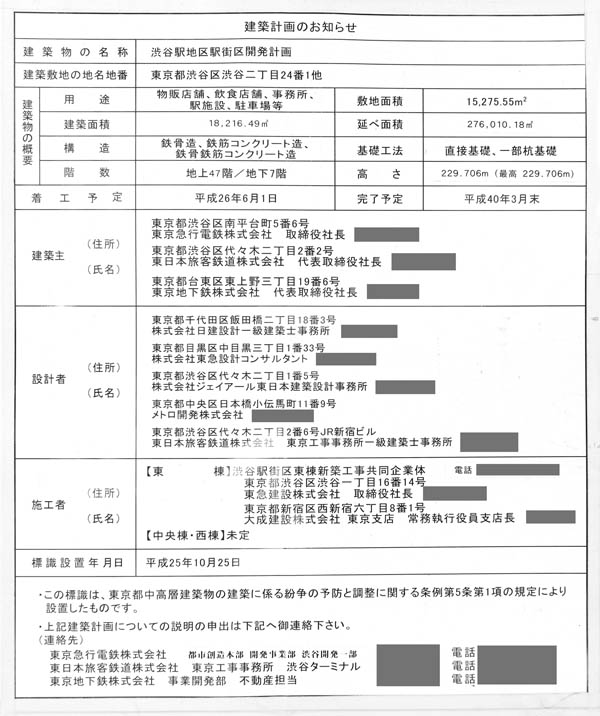 渋谷駅地区駅街区開発計画