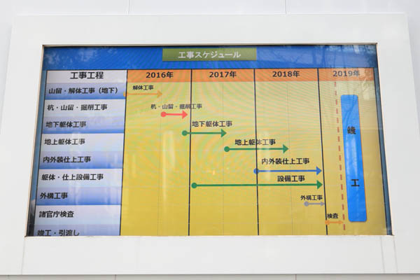 (仮称)はとバス港南ビル・港南一丁目市街地住宅の共同建替事業