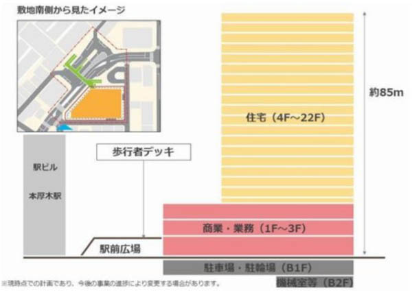 本厚木駅南口地区第一種市街地再開発事業