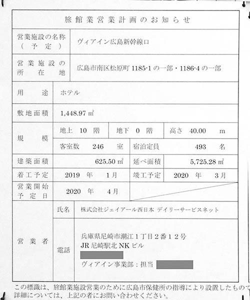 (仮称)広島二葉の里プロジェクトの建築計画のお知らせ