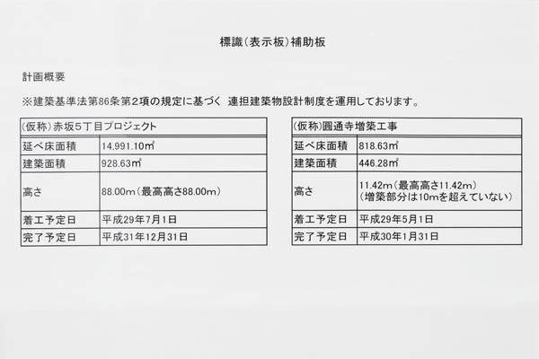 (仮称)赤坂5丁目プロジェクト