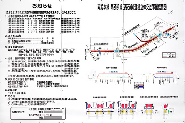 南海本線・高師浜線（高石市）連続立体交差事業概要図