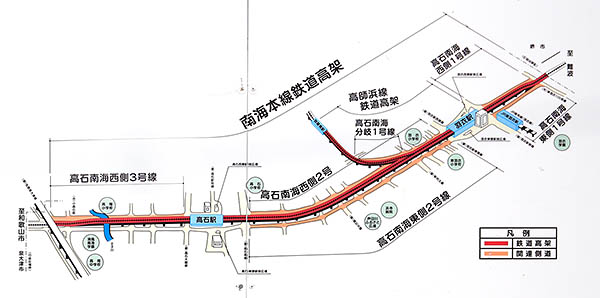 南海本線・高師浜線（高石市）連続立体交差事業概要図