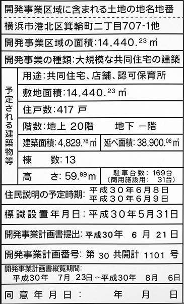 (仮称)日吉箕輪町計画 B工区