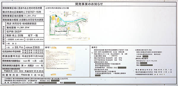 A工区（レジデンスⅠ）の開発事業のお知らせ