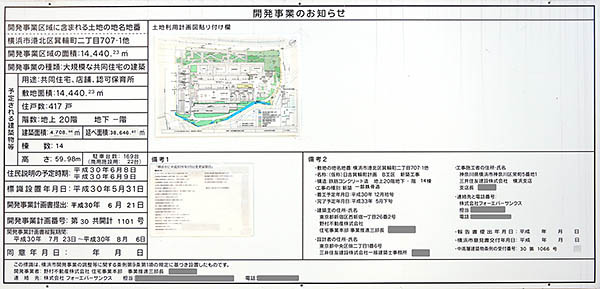 B工区（レジデンスⅡ）の開発事業のお知らせ