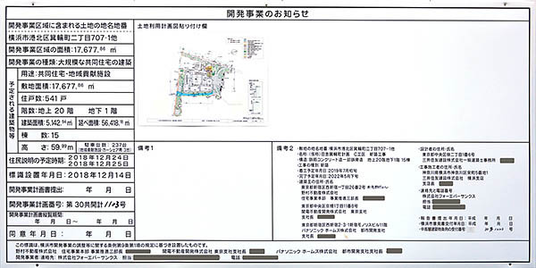 C工区（レジデンスⅢ）の開発事業のお知らせ