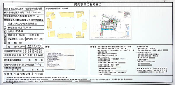 プラウドシティ日吉の建築計画のお知らせ