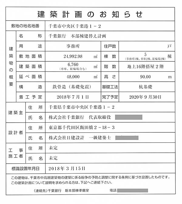 千葉銀行 本部棟建替え計画の建築計画のお知らせ