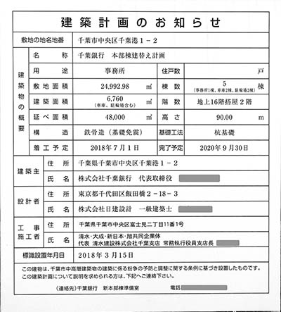 千葉銀行 本部棟建替え計画の建築計画のお知らせ