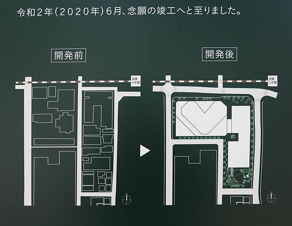 Kosugi 3rd Avenue The Residence（コスギ サード アヴェニュー ザ・レジデンス）の建築計画のお知らせ