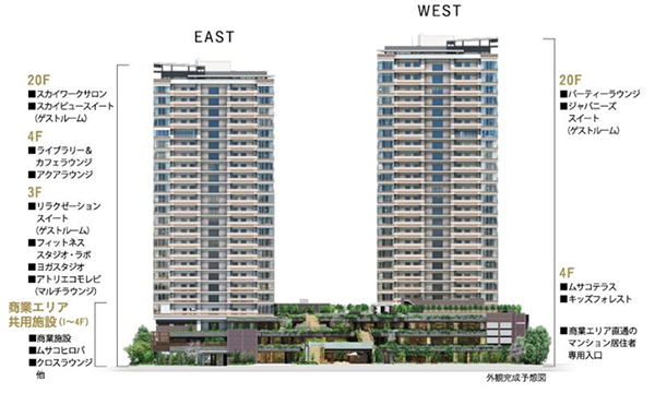 プラウドタワー武蔵小金井クロス／武蔵小金井駅南口第2地区第一種市街地再開発事業