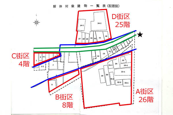 大山町クロスポイント周辺地区第一種市街地再開発事業