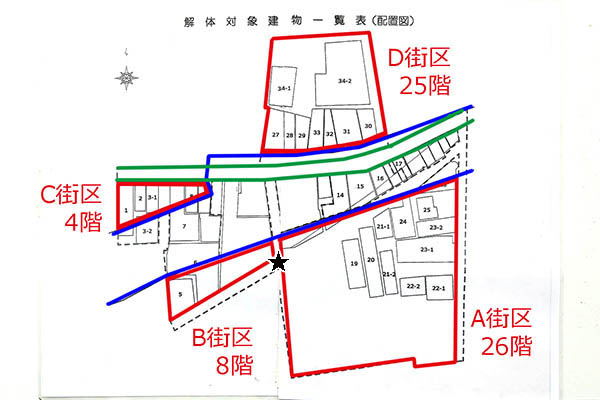 大山町クロスポイント周辺地区第一種市街地再開発事業