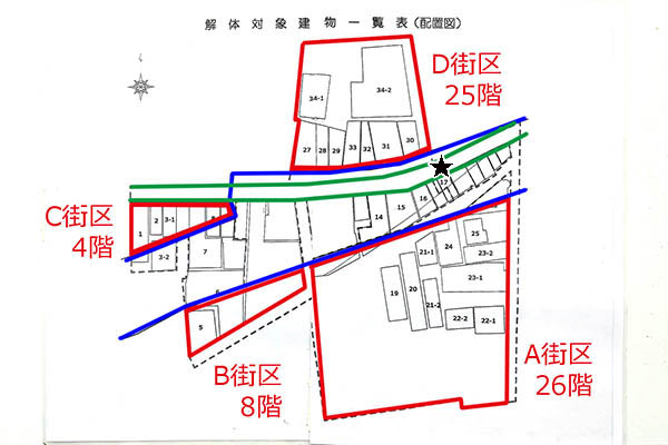 大山町クロスポイント周辺地区第一種市街地再開発事業