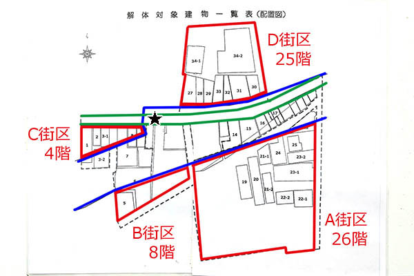 大山町クロスポイント周辺地区第一種市街地再開発事業