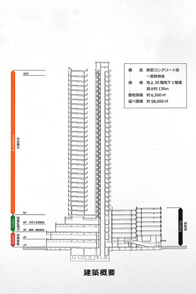 ライオンズ岐阜プレミストタワー35（柳ケ瀬グラッスル35）