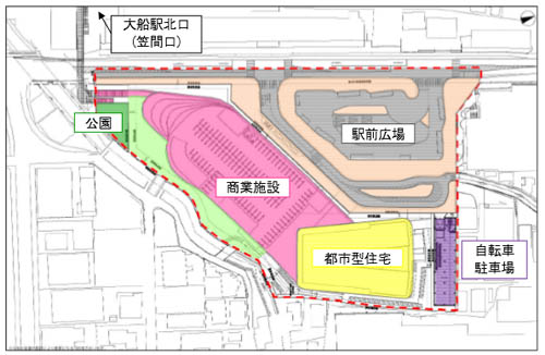 大船駅北第二地区第一種市街地再開発事業