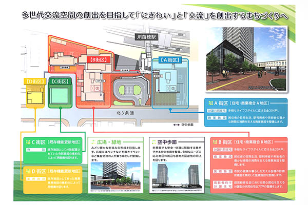 プレミストタワーズ札幌苗穂