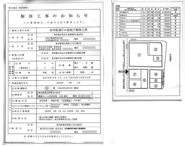 (仮称)日本橋兜町7地区開発計画の建築計画のお知らせ