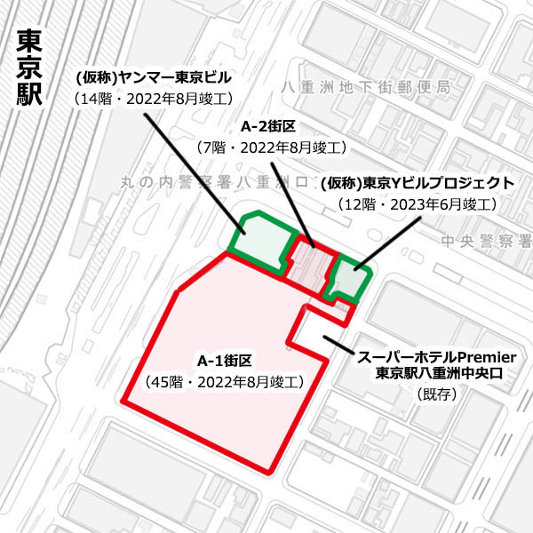 八重洲二丁目北地区第一種市街地再開発事業