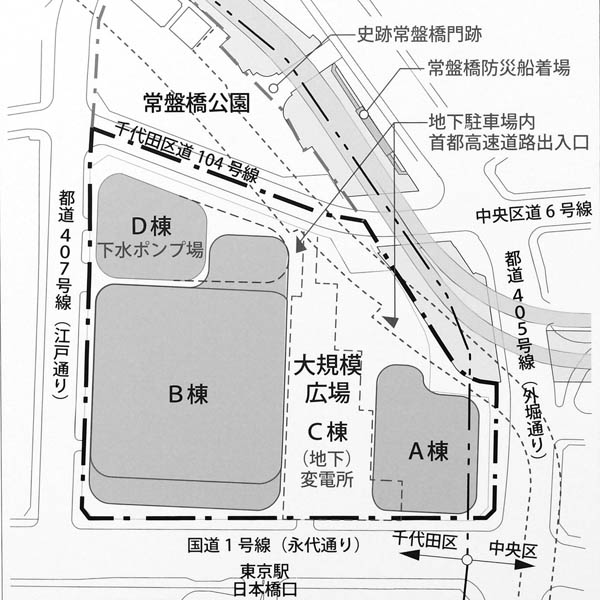 大手町二丁目常盤橋地区第一種市街地再開発事業