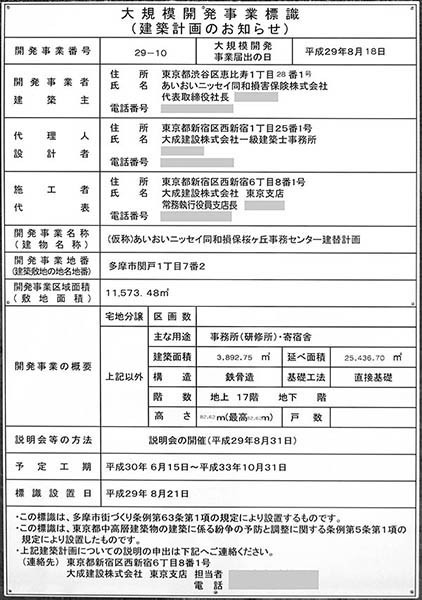 (仮称)あいおいニッセイ同和損保桜ヶ丘事務センター建替計画の建築計画のお知らせ