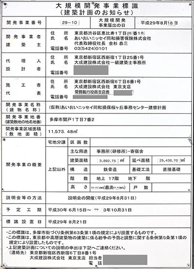 あいおいニッセイ同和損保桜ヶ丘事務センターの建築計画のお知らせ