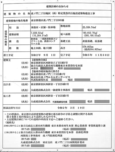 虎ノ門二丁目地区第一種市街地再開発事業　業務棟の建築計画のお知らせ