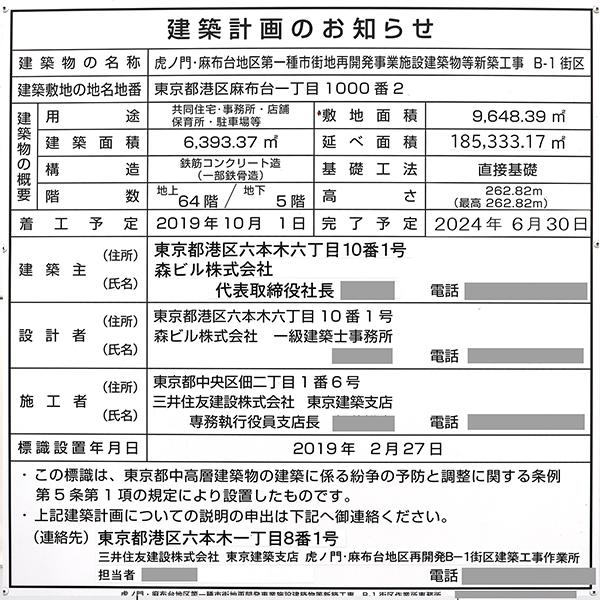 麻布台ヒルズレジデンスBの建築計画のお知らせ