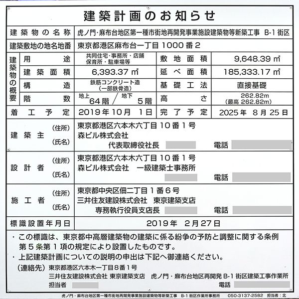 麻布台ヒルズレジデンスBの建築計画のお知らせ