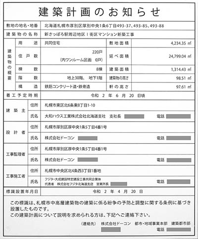 新さっぽろ駅周辺地区I街区マンション新築工事の建築計画のお知らせ