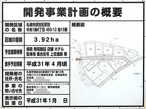 I街区の開発事業計画の概要