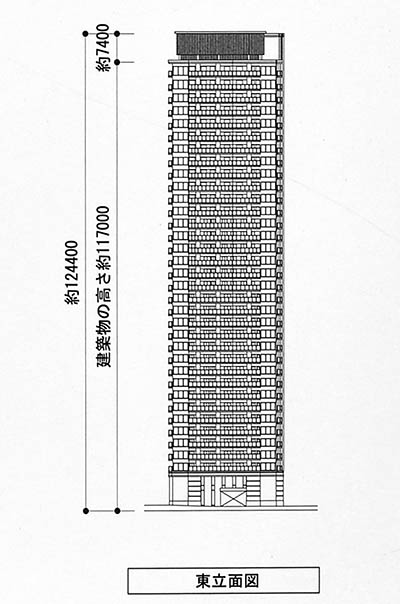 (仮称)上町台筆ヶ崎プロジェクト