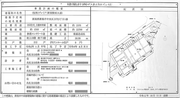 アパホテル＆リゾート〈新潟駅前大通〉／ザ・プレミア〈新潟駅 万代〉の建築計画のお知らせ